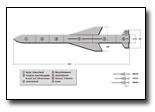 Grobe Skizze eines MM38 Exocet Flugkörper
